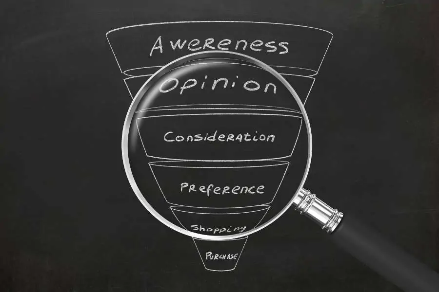 Cos'è il Funnel Marketing e Come Funziona
